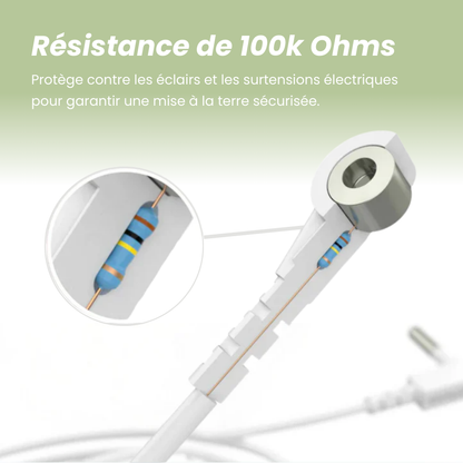 Nectar™ - drap housse conducteur